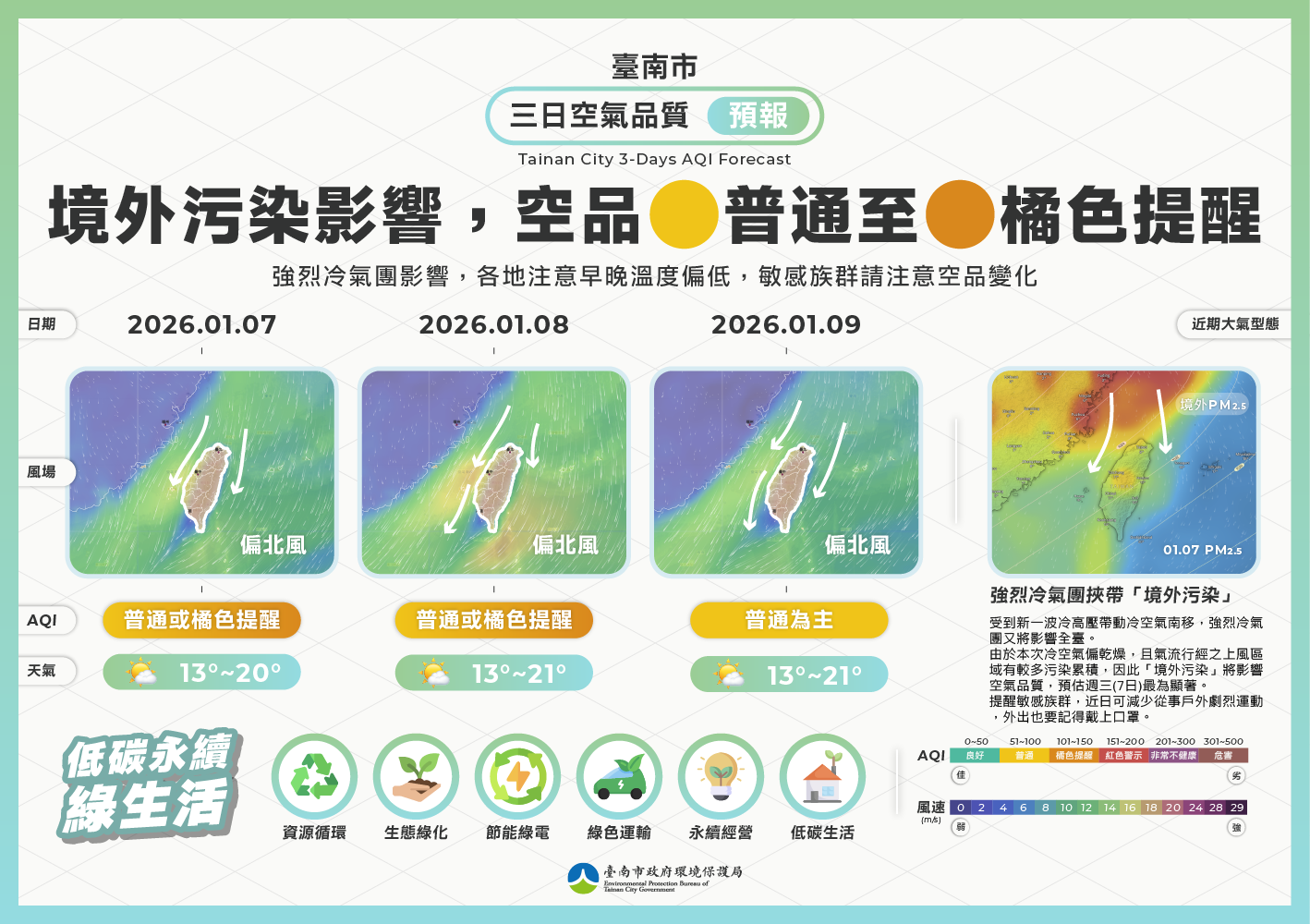 空氣品質預報圖