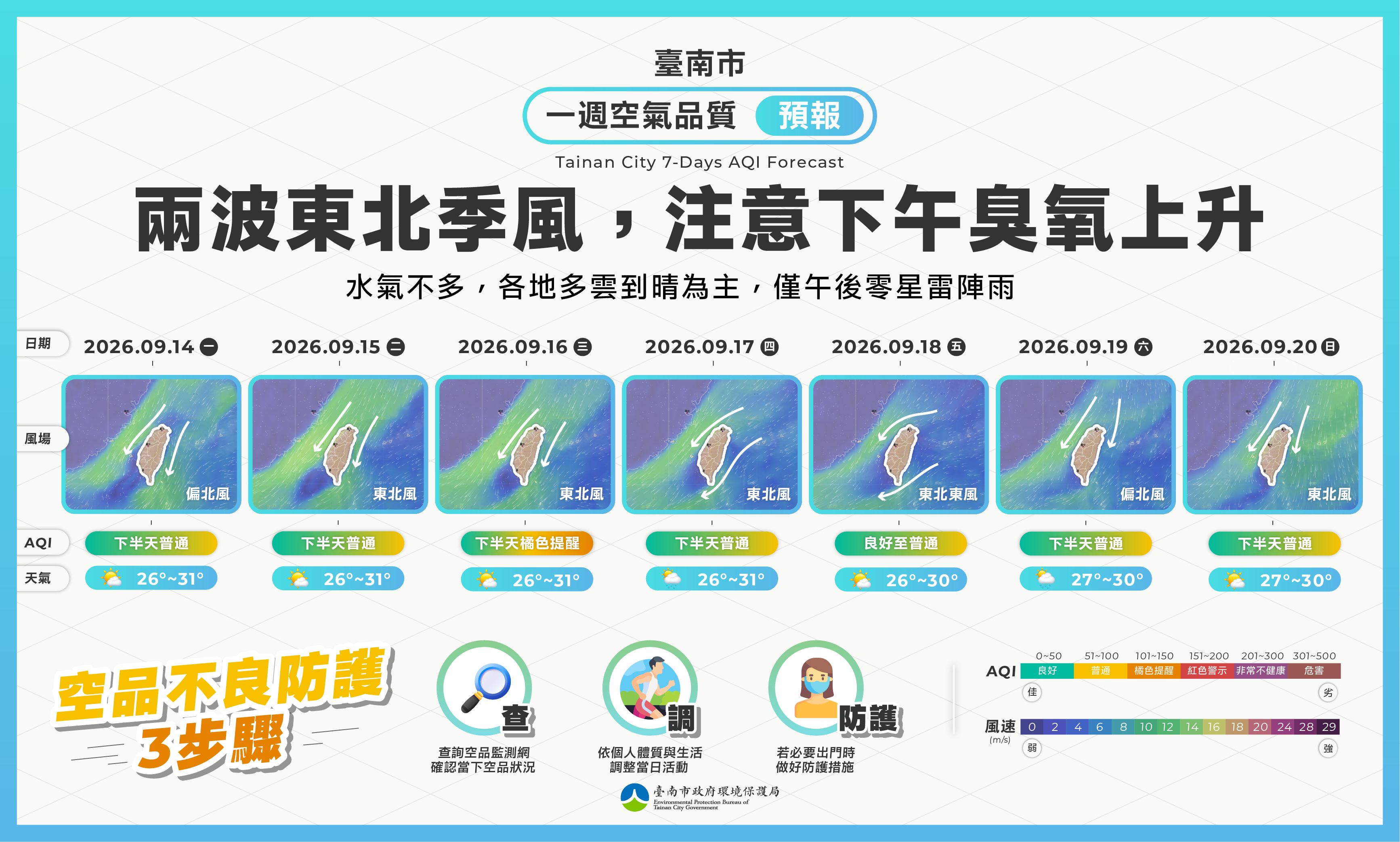 空氣品質預報圖